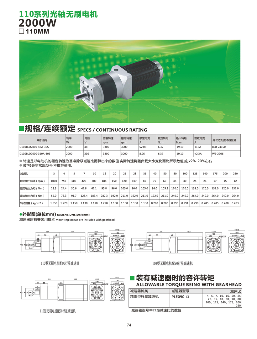 直流無(wú)刷電機(jī)參數(shù)表.jpg